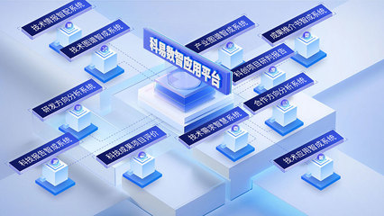 正式簽約!科易網(wǎng)攜手廈門醫(yī)學院,共筑科技創(chuàng)新與產(chǎn)業(yè)融合新高地