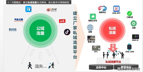 聯(lián)友科技榮獲2020車聯(lián)網(wǎng)運營服務5A獎 技術(shù)推廣服務引領(lǐng)行業(yè)創(chuàng)新
